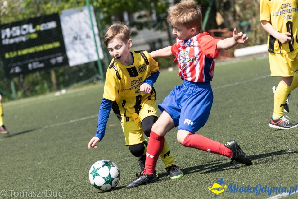 Twoja Liga Mistrzów 2017  - faza grupowa - 6-7.05.2017 (I)
