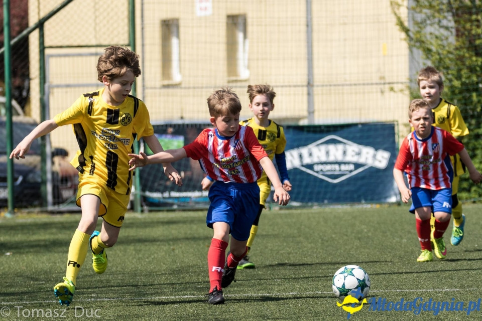 Twoja Liga Mistrzów 2017  - faza grupowa - 6-7.05.2017 (I)