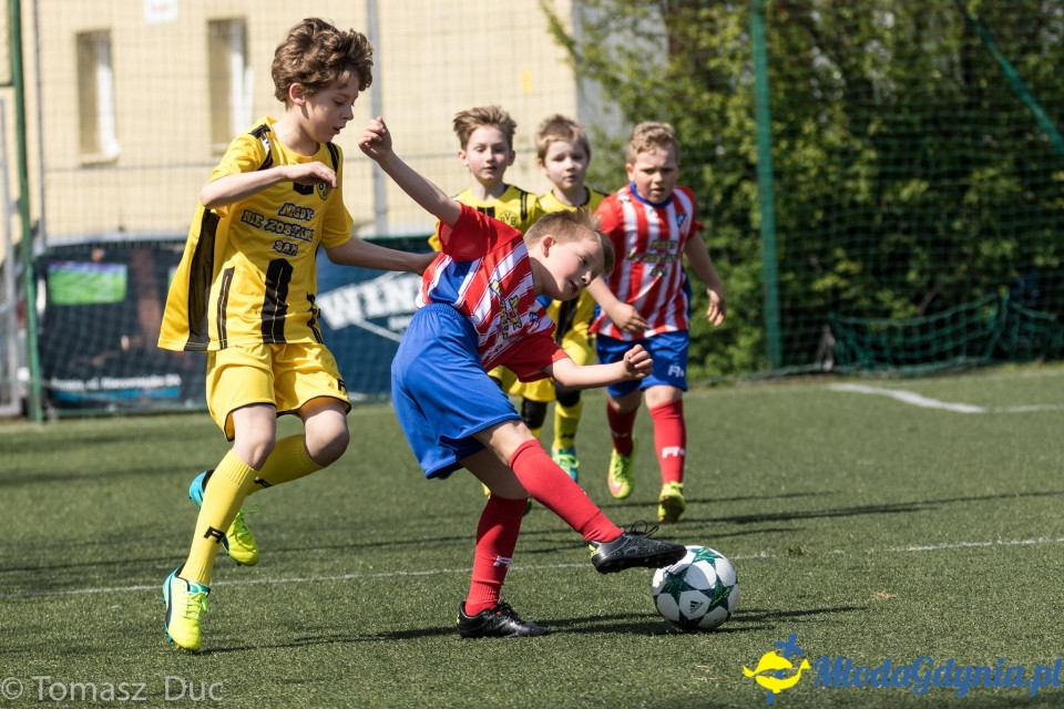 Twoja Liga Mistrzów 2017  - faza grupowa - 6-7.05.2017 (I)