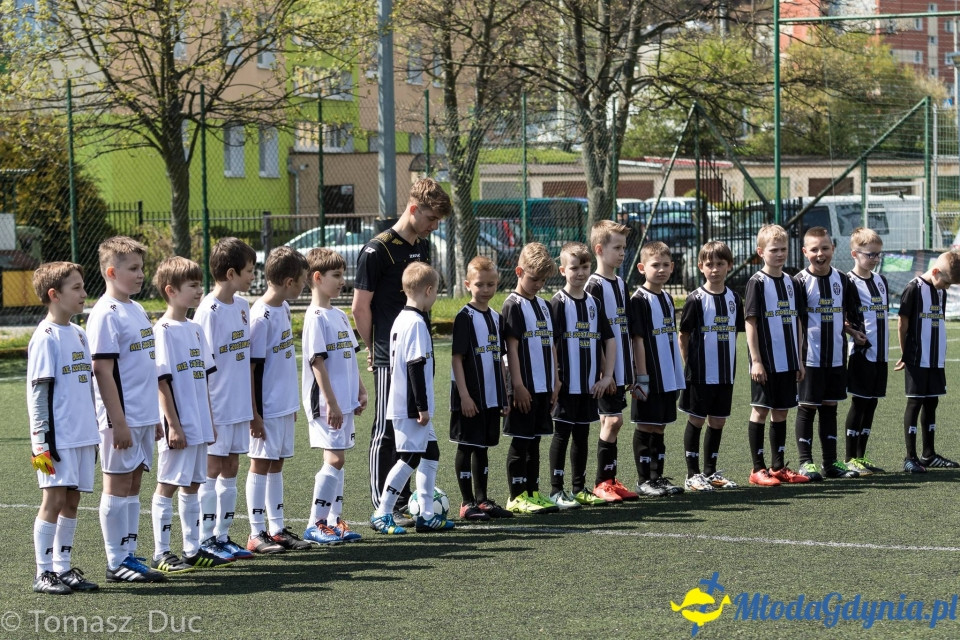 Twoja Liga Mistrzów 2017  - faza grupowa - 6-7.05.2017 (I)