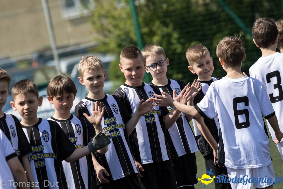 Twoja Liga Mistrzów 2017  - faza grupowa - 6-7.05.2017 (I)