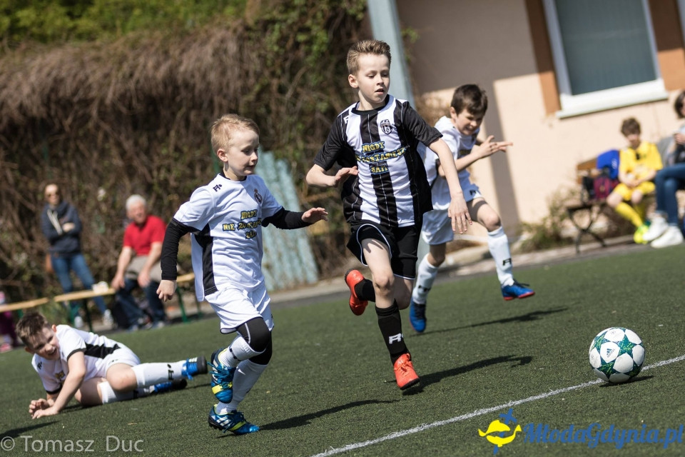 Twoja Liga Mistrzów 2017  - faza grupowa - 6-7.05.2017 (I)