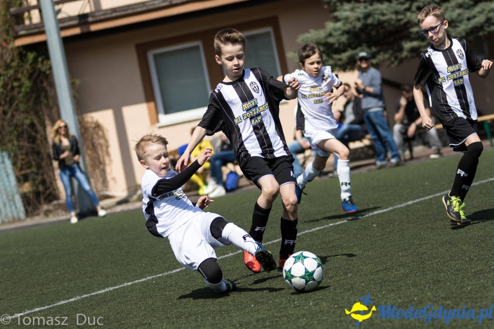 Twoja Liga Mistrzów 2017  - faza grupowa - 6-7.05.2017 (I)