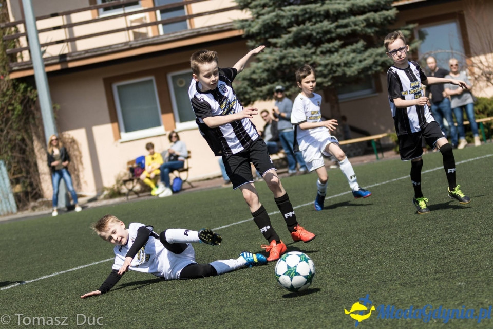 Twoja Liga Mistrzów 2017  - faza grupowa - 6-7.05.2017 (I)