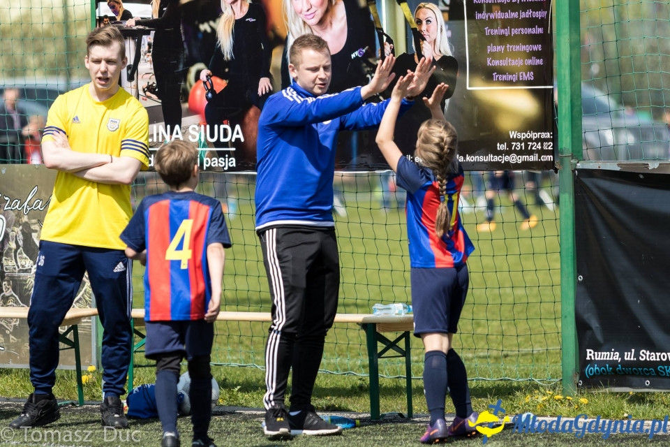 Twoja Liga Mistrzów 2017  - faza grupowa - 6-7.05.2017 (I)