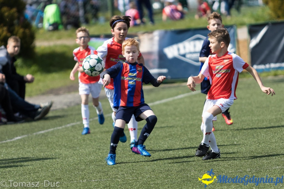 Twoja Liga Mistrzów 2017  - faza grupowa - 6-7.05.2017 (I)