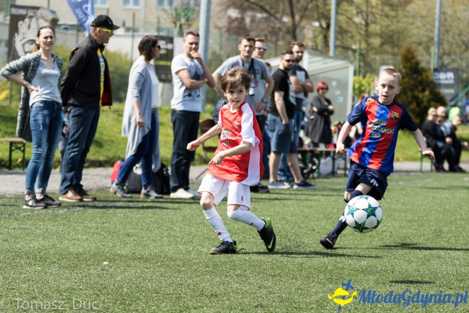 Twoja Liga Mistrzów 2017  - faza grupowa - 6-7.05.2017 (I)