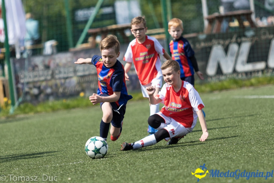 Twoja Liga Mistrzów 2017  - faza grupowa - 6-7.05.2017 (I)