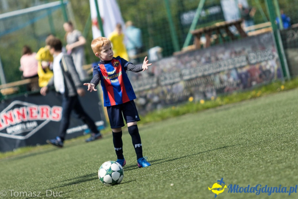 Twoja Liga Mistrzów 2017  - faza grupowa - 6-7.05.2017 (I)