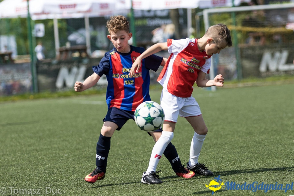 Twoja Liga Mistrzów 2017  - faza grupowa - 6-7.05.2017 (I)