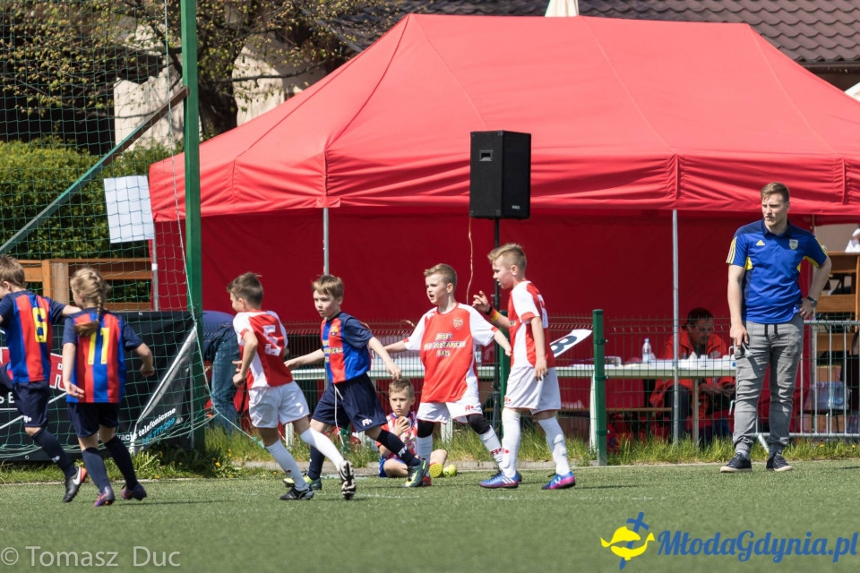 Twoja Liga Mistrzów 2017  - faza grupowa - 6-7.05.2017 (I)