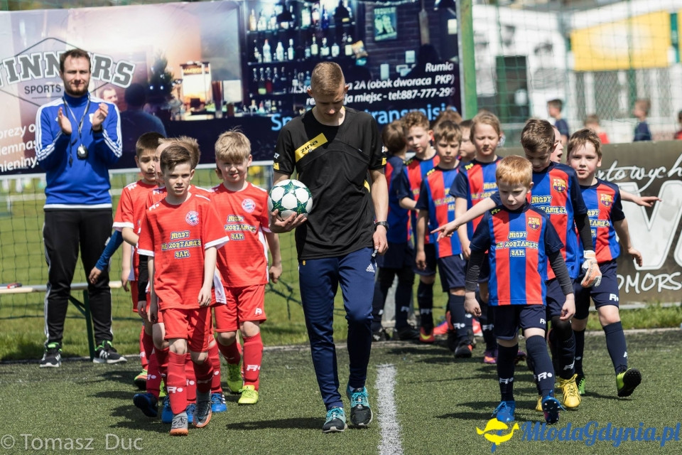Twoja Liga Mistrzów 2017  - faza grupowa - 6-7.05.2017 (I)