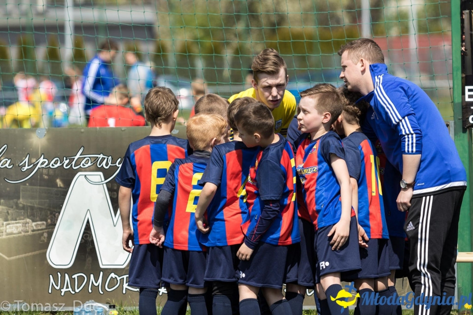 Twoja Liga Mistrzów 2017  - faza grupowa - 6-7.05.2017 (I)