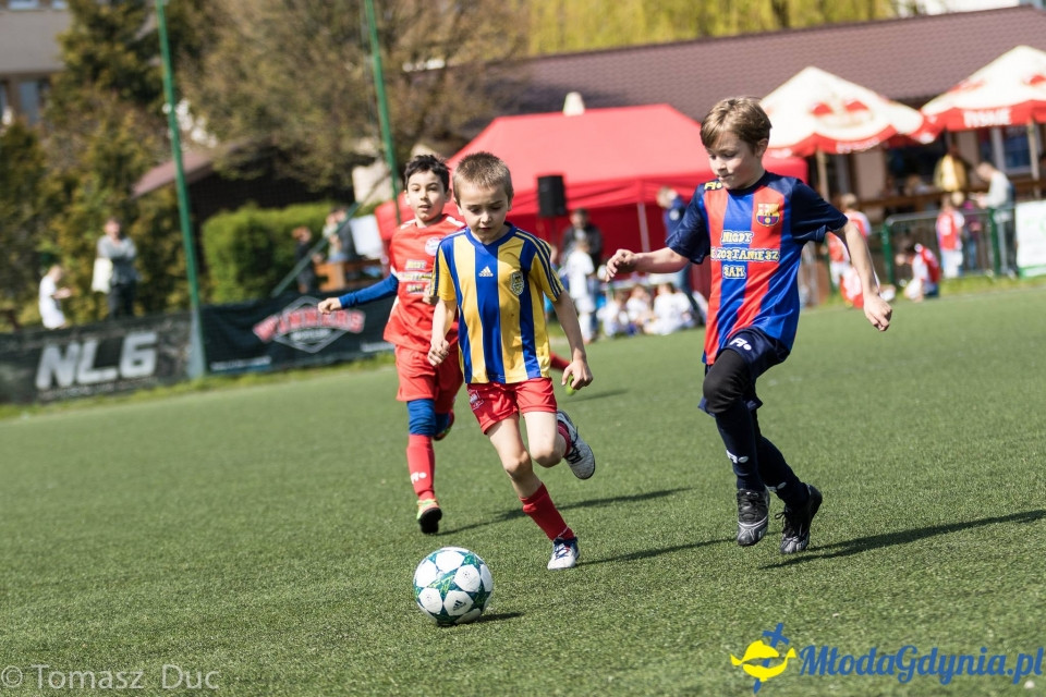Twoja Liga Mistrzów 2017  - faza grupowa - 6-7.05.2017 (I)