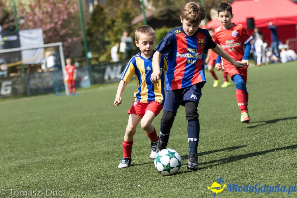 Twoja Liga Mistrzów 2017  - faza grupowa - 6-7.05.2017 (I)