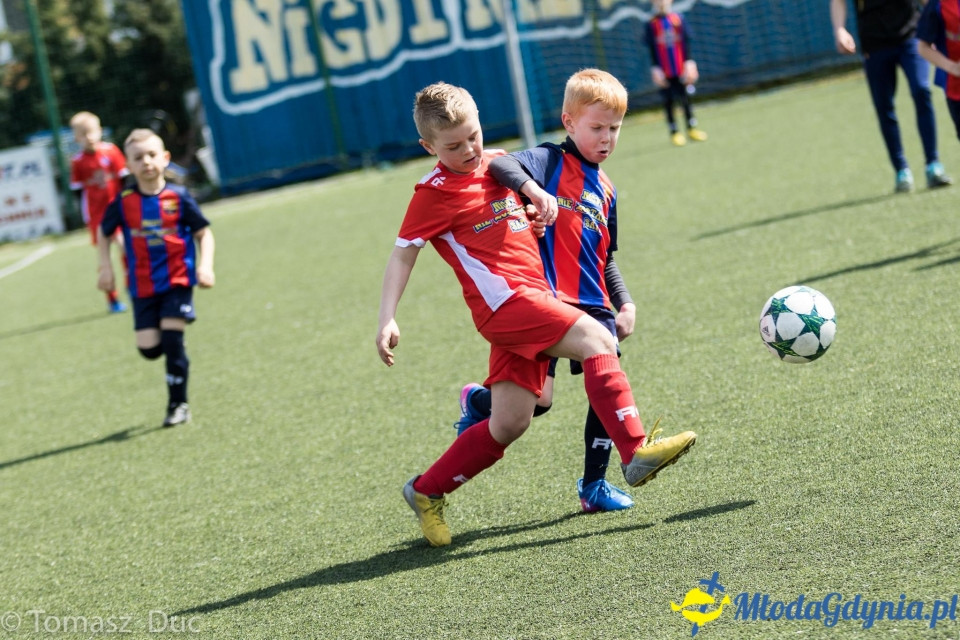 Twoja Liga Mistrzów 2017  - faza grupowa - 6-7.05.2017 (I)