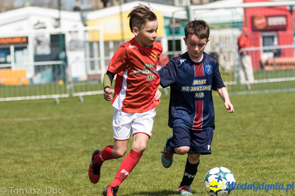 Twoja Liga Mistrzów 2017  - faza grupowa - 6-7.05.2017 (I)