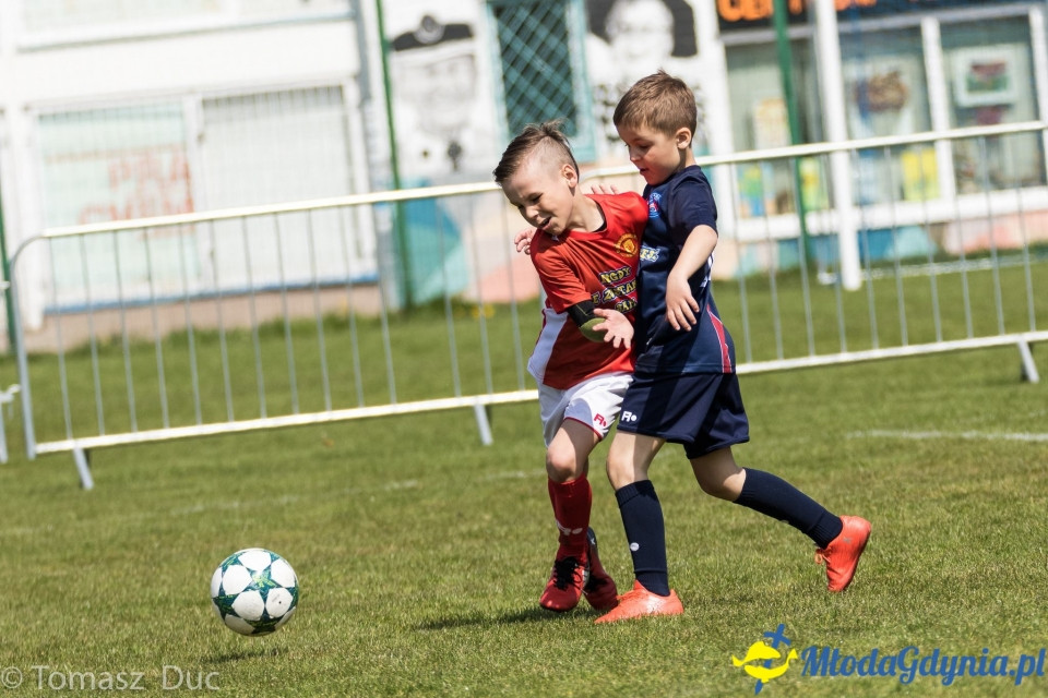 Twoja Liga Mistrzów 2017  - faza grupowa - 6-7.05.2017 (I)