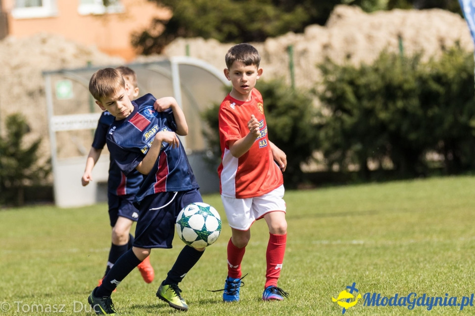 Twoja Liga Mistrzów 2017  - faza grupowa - 6-7.05.2017 (I)
