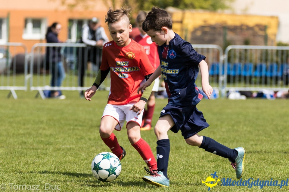 Twoja Liga Mistrzów 2017  - faza grupowa - 6-7.05.2017 (I)