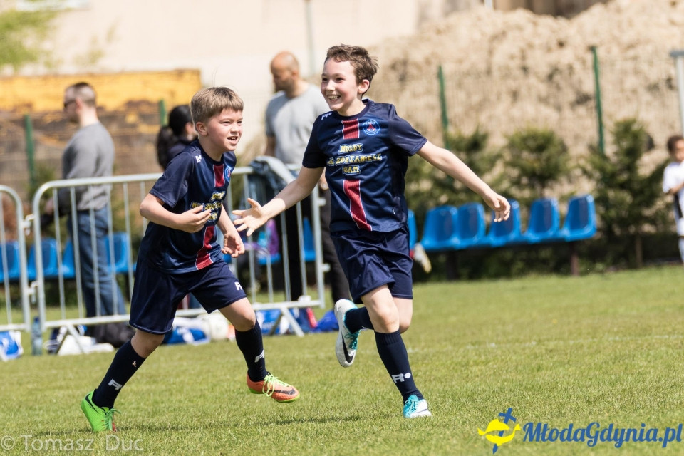 Twoja Liga Mistrzów 2017  - faza grupowa - 6-7.05.2017 (I)