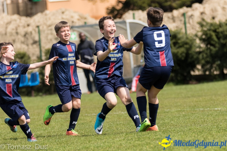 Twoja Liga Mistrzów 2017  - faza grupowa - 6-7.05.2017 (I)