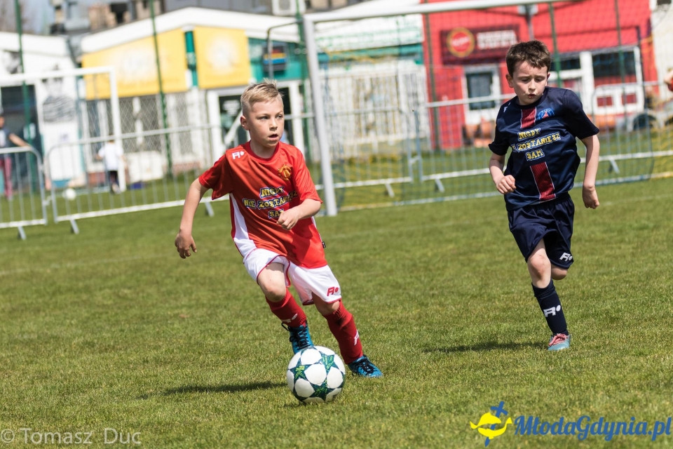 Twoja Liga Mistrzów 2017  - faza grupowa - 6-7.05.2017 (I)