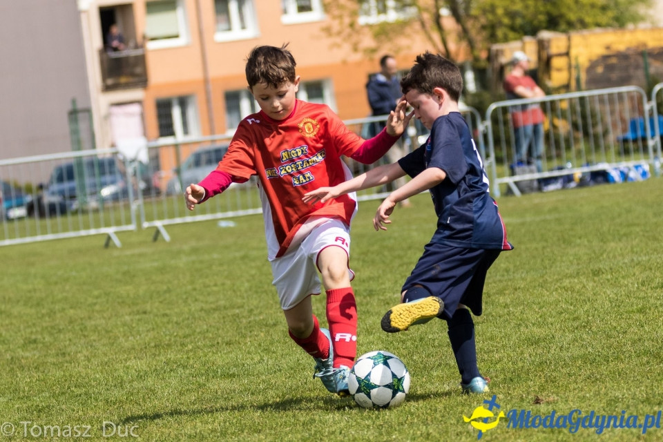 Twoja Liga Mistrzów 2017  - faza grupowa - 6-7.05.2017 (I)