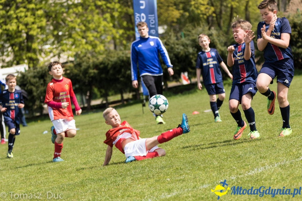 Twoja Liga Mistrzów 2017  - faza grupowa - 6-7.05.2017 (I)