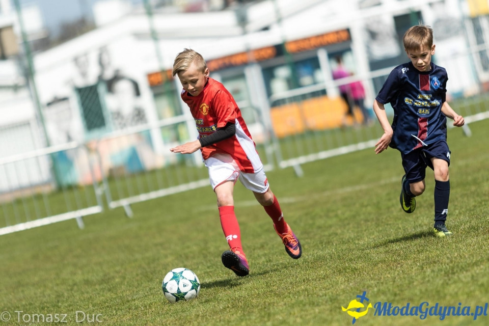 Twoja Liga Mistrzów 2017  - faza grupowa - 6-7.05.2017 (I)
