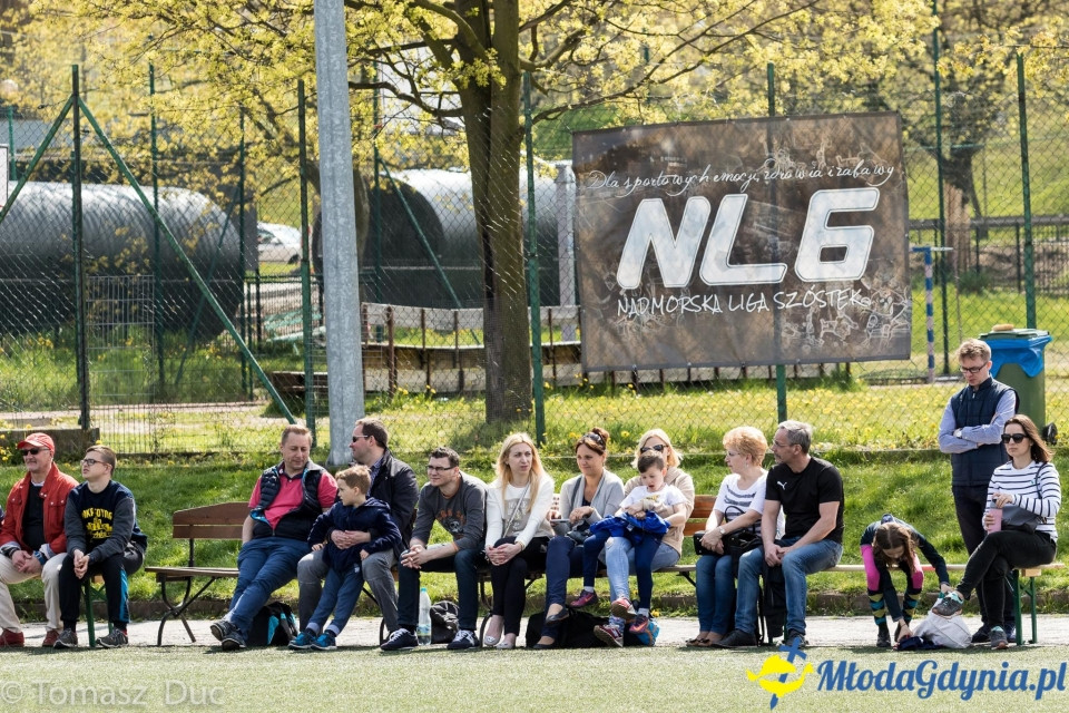 Twoja Liga Mistrzów 2017  - faza grupowa - 6-7.05.2017 (I)