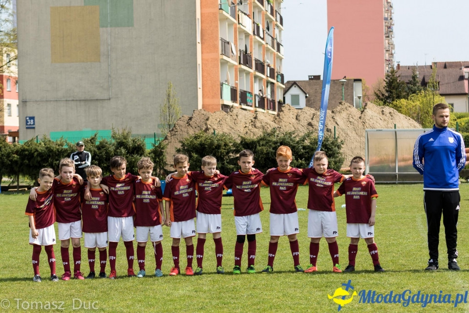 Twoja Liga Mistrzów 2017  - faza grupowa - 6-7.05.2017 (I)