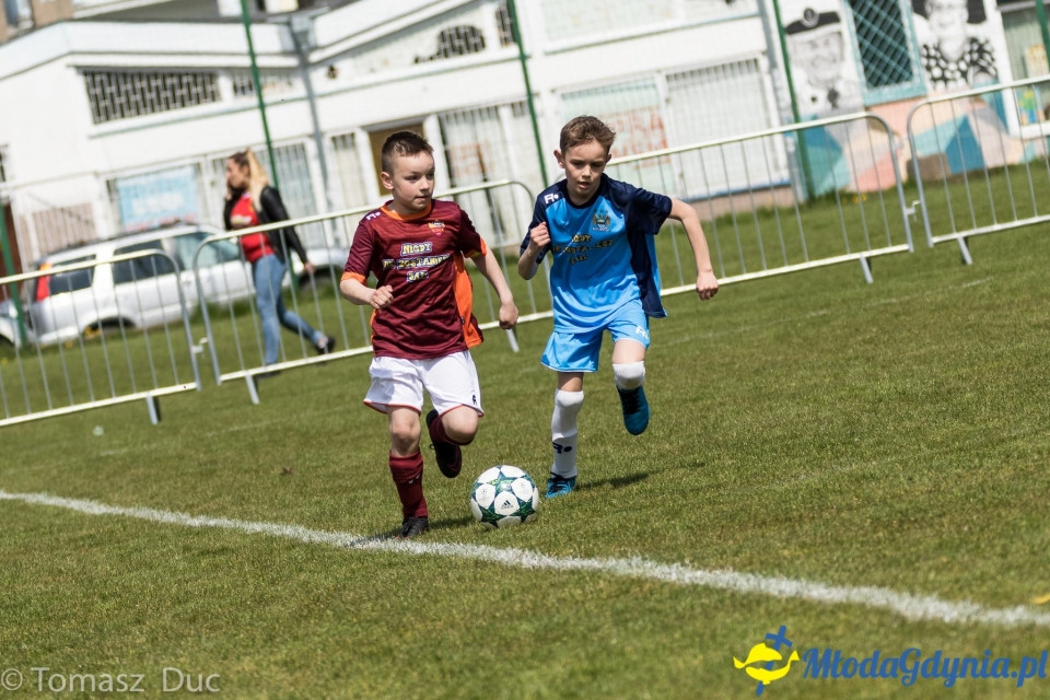 Twoja Liga Mistrzów 2017  - faza grupowa - 6-7.05.2017 (I)