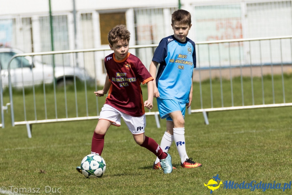 Twoja Liga Mistrzów 2017  - faza grupowa - 6-7.05.2017 (I)