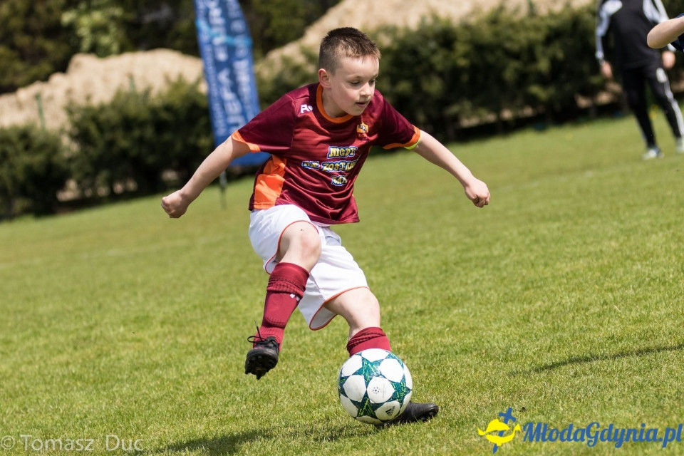 Twoja Liga Mistrzów 2017  - faza grupowa - 6-7.05.2017 (I)