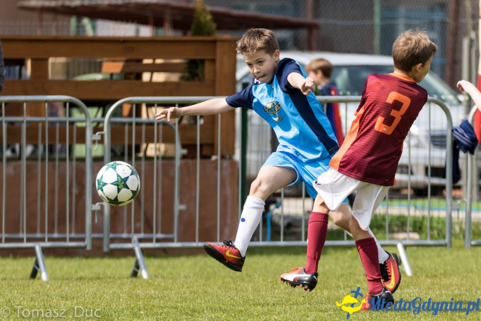 Twoja Liga Mistrzów 2017  - faza grupowa - 6-7.05.2017 (I)