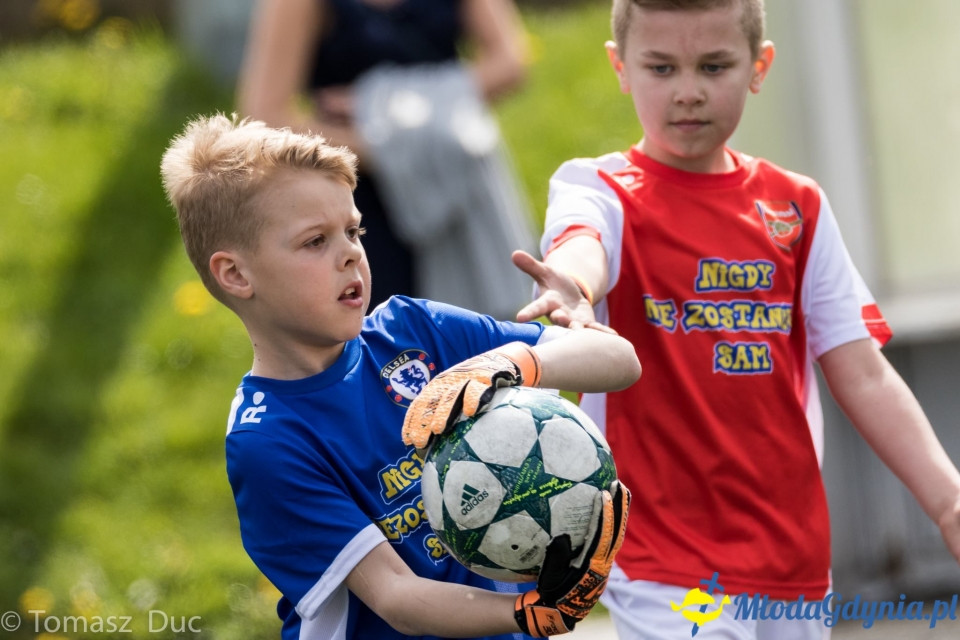 Twoja Liga Mistrzów 2017  - faza grupowa - 6-7.05.2017 (I)