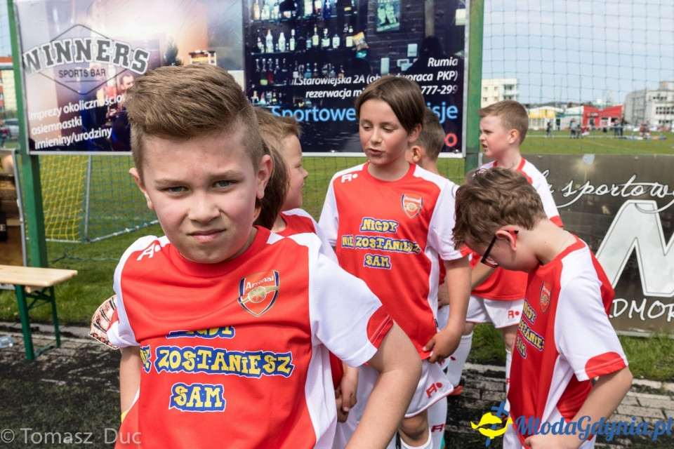 Twoja Liga Mistrzów 2017  - faza grupowa - 6-7.05.2017 (I)