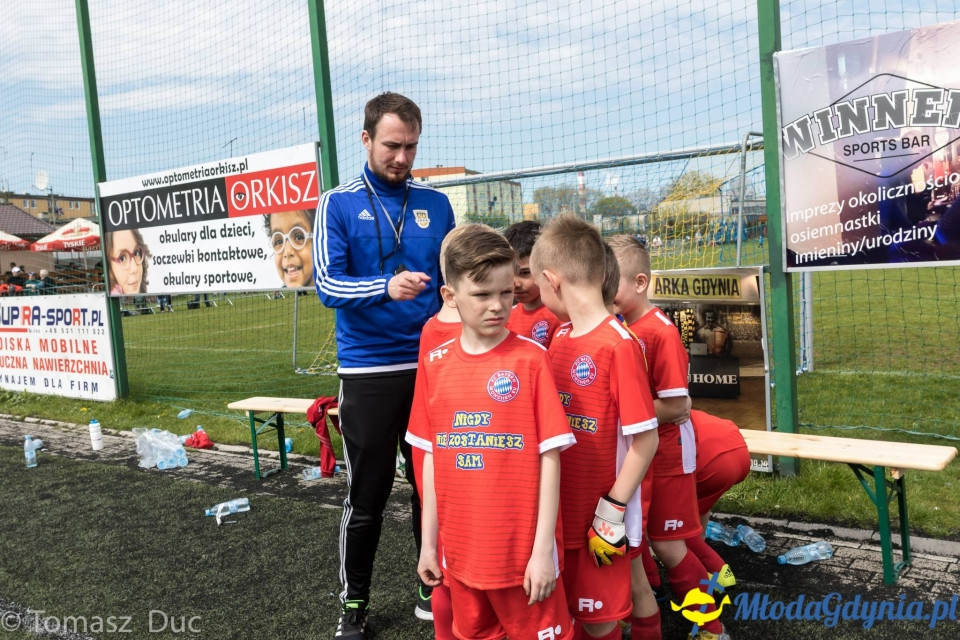 Twoja Liga Mistrzów 2017  - faza grupowa - 6-7.05.2017 (I)