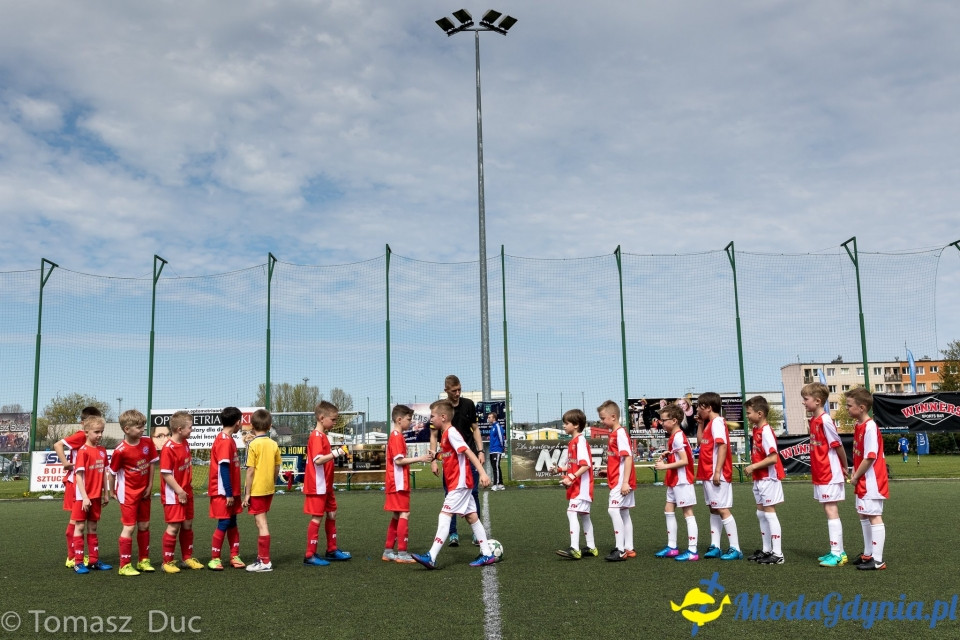 Twoja Liga Mistrzów 2017  - faza grupowa - 6-7.05.2017 (I)