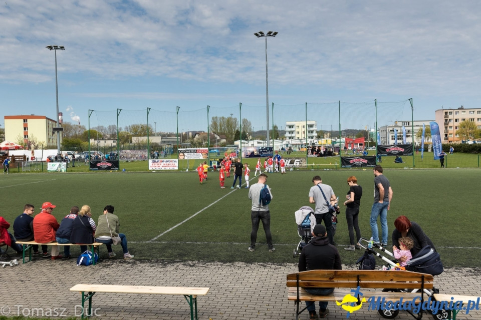 Twoja Liga Mistrzów 2017  - faza grupowa - 6-7.05.2017 (I)