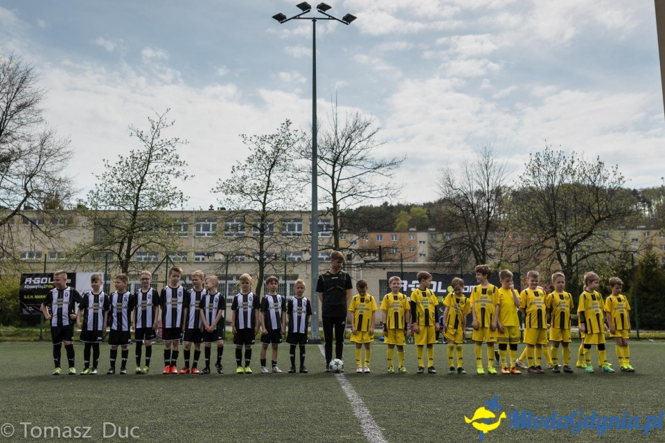 Twoja Liga Mistrzów 2017  - faza grupowa - 6-7.05.2017 (I)