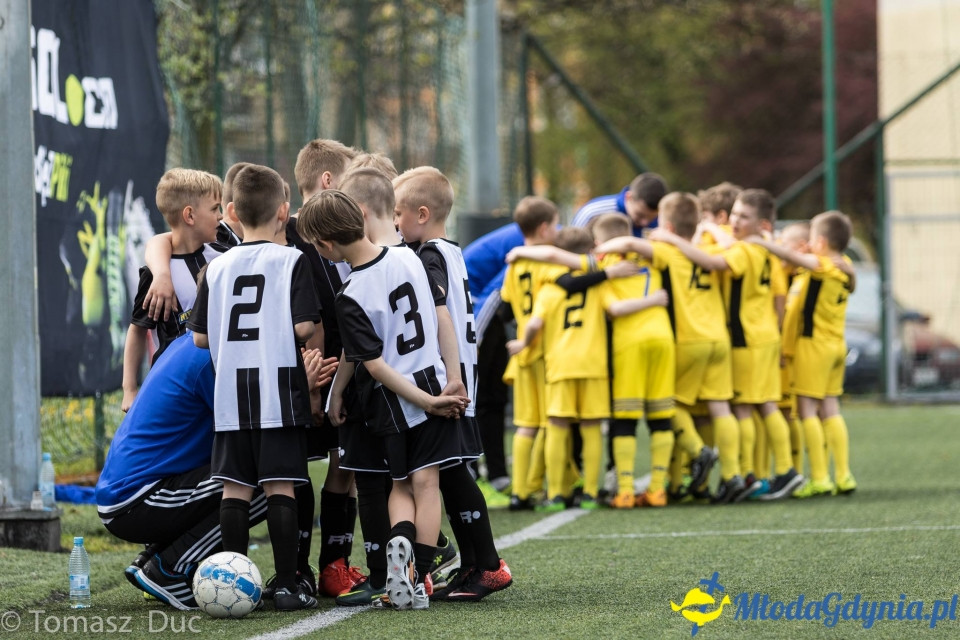 Twoja Liga Mistrzów 2017  - faza grupowa - 6-7.05.2017 (I)