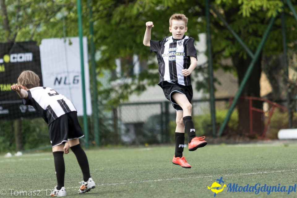 Twoja Liga Mistrzów 2017  - faza grupowa - 6-7.05.2017 (I)