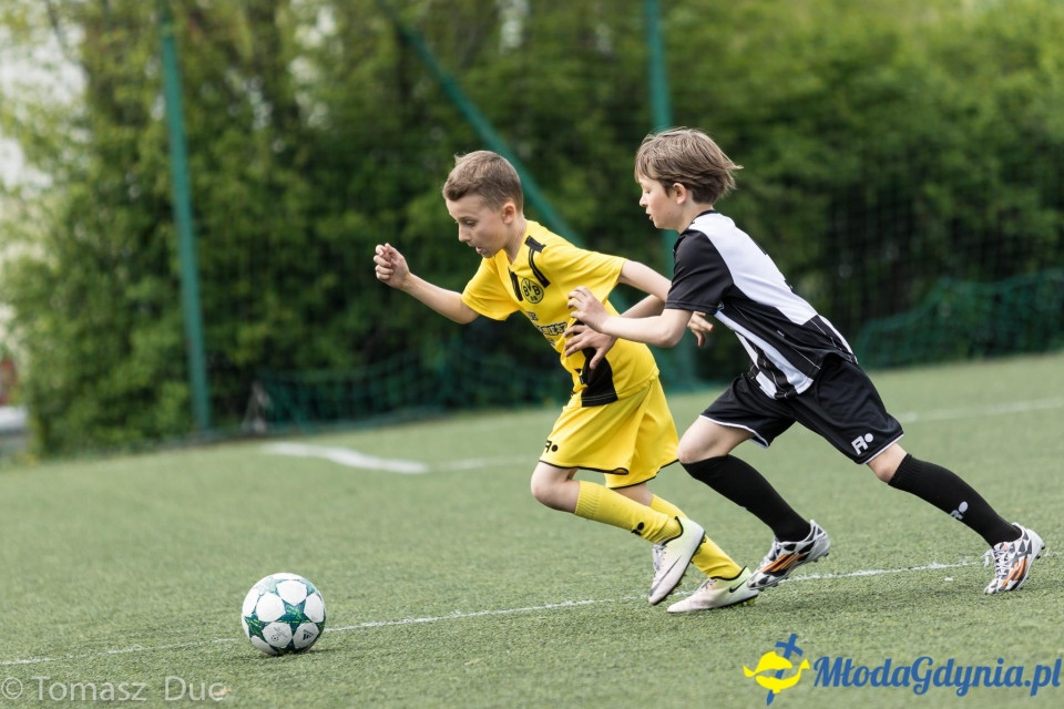 Twoja Liga Mistrzów 2017  - faza grupowa - 6-7.05.2017 (I)