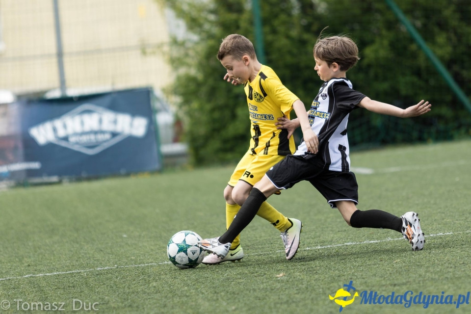 Twoja Liga Mistrzów 2017  - faza grupowa - 6-7.05.2017 (I)