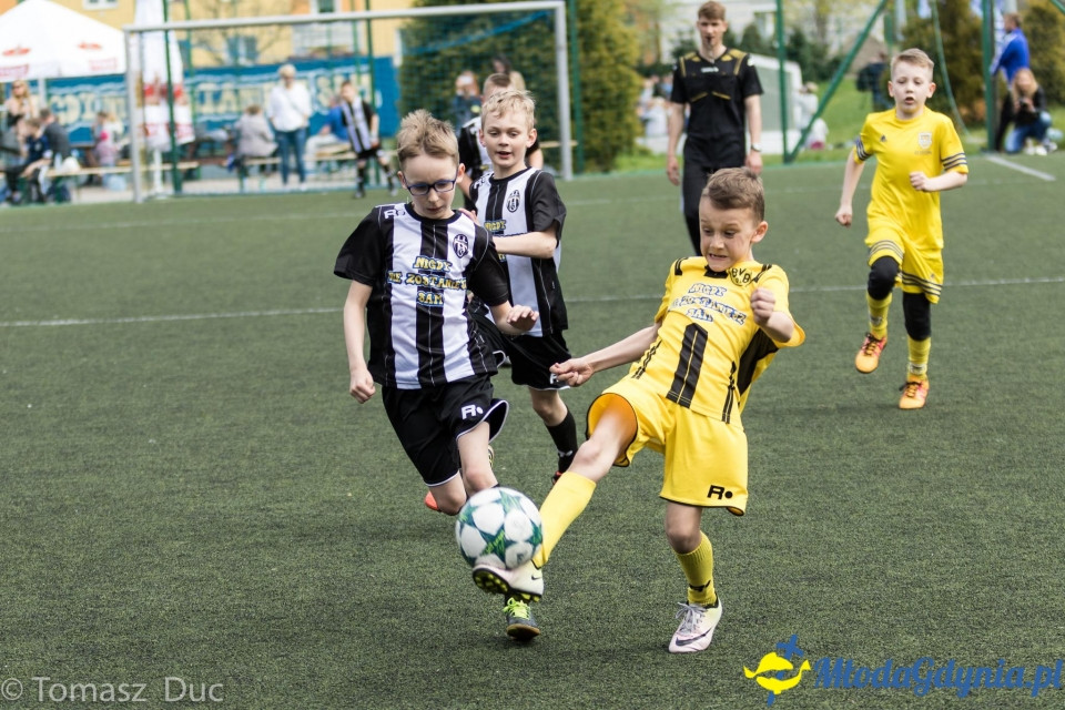 Twoja Liga Mistrzów 2017  - faza grupowa - 6-7.05.2017 (I)