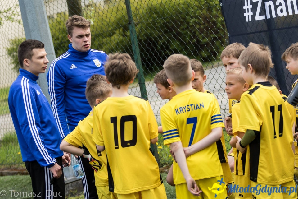Twoja Liga Mistrzów 2017  - faza grupowa - 6-7.05.2017 (I)