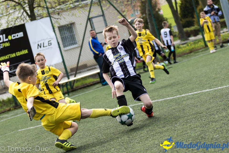 Twoja Liga Mistrzów 2017  - faza grupowa - 6-7.05.2017 (I)