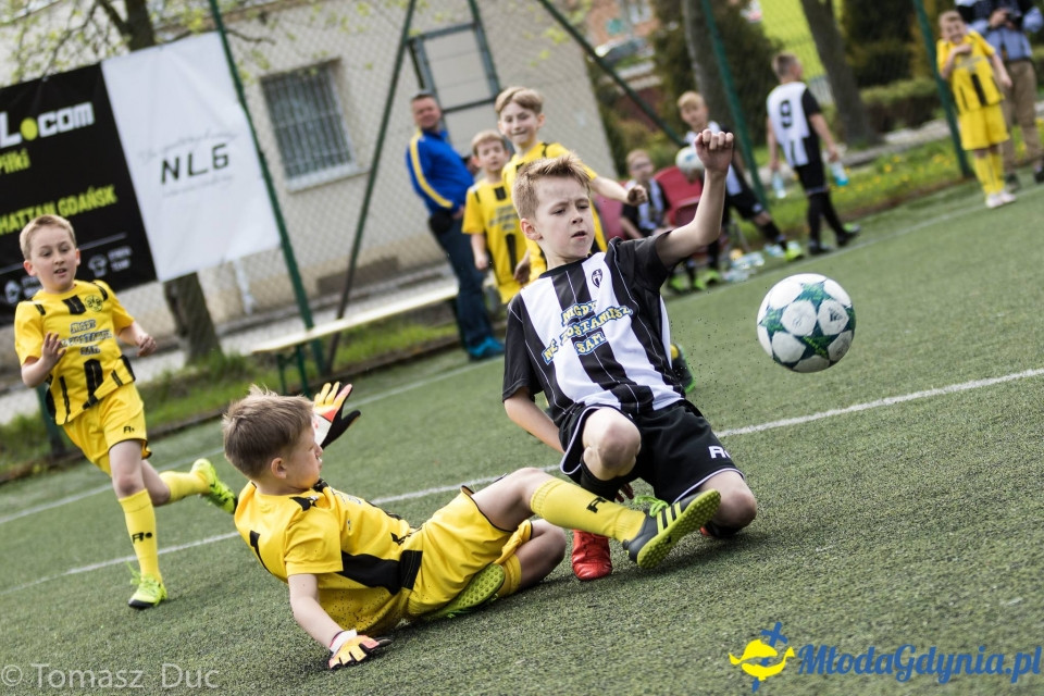 Twoja Liga Mistrzów 2017  - faza grupowa - 6-7.05.2017 (I)